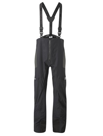 Changabang Pant