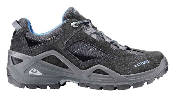 Sirkos GTX